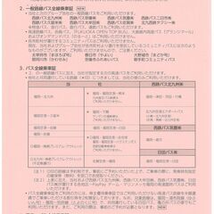 西鉄　電車全線　パス