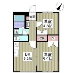 【🌴入居費用11万円🌴】✨審査No.1✨ 🔥JR内房線 姉ケ崎 ...