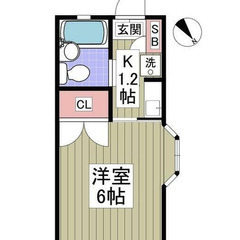 【🌴入居費用9万円🌴】✨審査No.1✨ 🔥湘南新宿ライン(宇都宮...