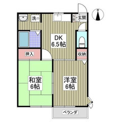 【🌴入居費用10万円🌴】✨審査No.1✨ 🔥JR八高線 児玉 徒...