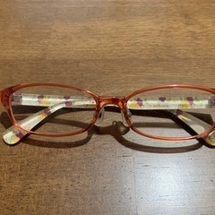 【無料】老眼鏡　+1.00