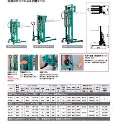 ハンドフォークリフト　大幅に値下げしました！