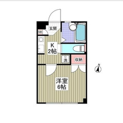 🌾入居費用14万円🌾】✨審査No.1✨ 🔥湘南新宿ライン(前橋〜...