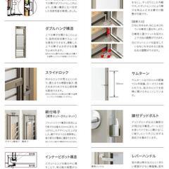 LIXIL サーモスA採風勝手口ドアFS 完成品