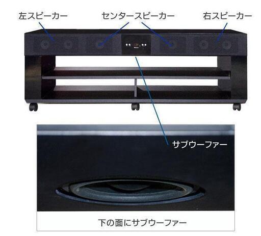 3.1chシアターラックシステムTR-HOT1200A 47インチまで対応！