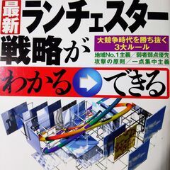 💥👨🏻‍🏫【経営戦略】ランチェスター戦略がわかるできる