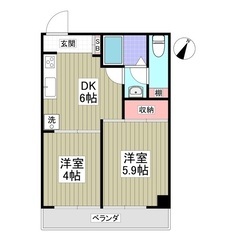 ✨『2DK』武蔵野市吉祥寺本町✨住みたい人気の町吉祥寺の物件😍し...