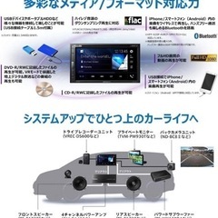 Pioneer パイオニア ディスプレイオーディオ FH-8500DVS 