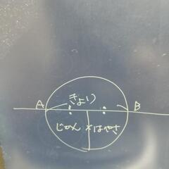 中１数学でつまづいてしまったら。