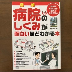 図解　病院のしくみが面白いほどわかる本