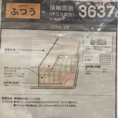 【ニトリ】ベッドフレーム、マットレスセット