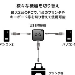 USB切替器 手動【サンワダイレクト】