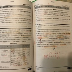 1級管工事テキスト・手引き・過去問まとめ