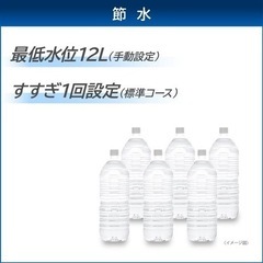 【2022年11月製】10ヶ月使用美品 東芝 AW-45GA2(W) 全自動洗濯機 4.5kg