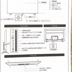 ※即日使用可能！美品★55インチ液晶テレビ★最新4K対応★HDR搭載