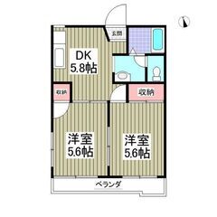 🏥レスキュー賃貸🏥フリーレント1か月付き！敷金＆礼金０円！追い焚...