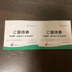 【ネット決済・配送可】極楽湯　楽スパ　株主優待券　2枚