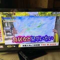 液晶テレビもらって下さい。