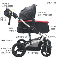 Mr.Macのペットバギー