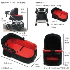 Mr.Macのペットバギー