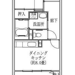 谷町線徒歩4分🎶初期費用入居日により０円以下も可能な物件🏠🤗