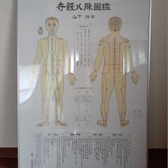 医道の日本社 ポスター　オマケ付き　整体 整骨 鍼灸