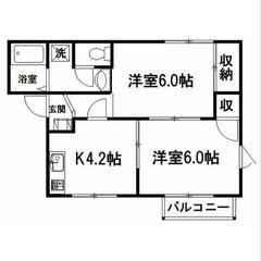 【🌴入居費用13万円🌴】✨審査No.1✨ 🔥JR京浜東北・根岸線...