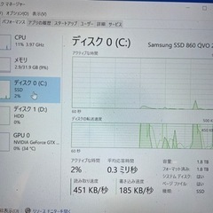 決まりました※断捨離の為完全赤字【激安！大容量！迅速発送！