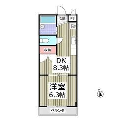 🏥レスキュー賃貸🏥フリーレント1か月付き！敷金＆礼金０円！【東北...