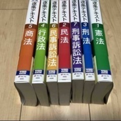 司法試験/予備試験　TAC 超速逐条予備フルパック　DVD テキスト