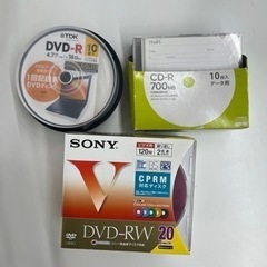 CD.DVD
