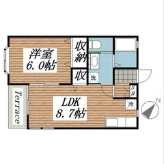 【🌴入居費用14万円🌴】✨審査No.1✨ 🔥JR常磐線 松戶 徒...