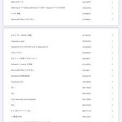 Inspiron16 5625 - Ryzen7 5825U SSD 512GB