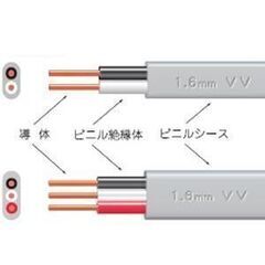 VVF 1.6mm 2mm 2C 3C 2芯 3芯 各サイズ