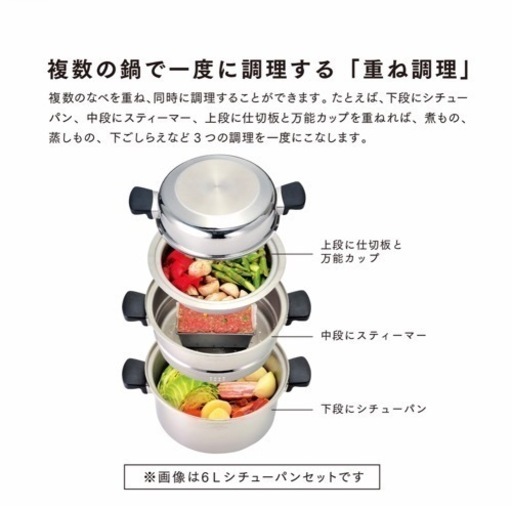 アムウェイ クィーン 4Lシチューパン 無水鍋 重ね料理