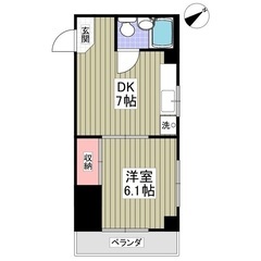 ✨「1DK』荒川区東日暮里✨三ノ輪駅から徒歩2分の駅近物件🎶👍✨...