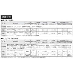 【床用下塗り】　水系ボウジンテックスシーラー　15㎏