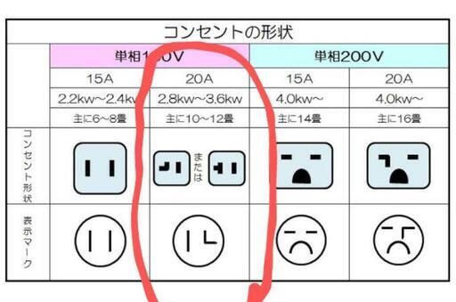 【値下新品取付料込】4kw 主に14畳用エアコンすぐ取付