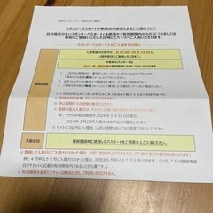 【新品・未使用】東京ディズニーリゾートチケット　4枚
