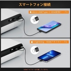 未使用新品】LEDプロジェクター/9500lm/Bluetooth5.1