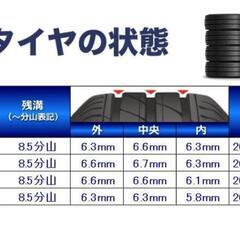 タイヤ・ホイール　サマータイヤ