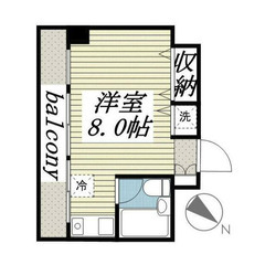 【🌴入居費用11万円🌴】✨審査No.1✨ 🔥東急田園都市線 鷺沼...