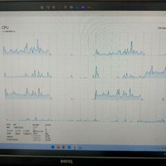 新古品 グラボ・メモリ増設済 2023年モデルDELLデスクトップ Vostro