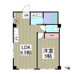 ✅敷礼0！フリーレント1ヶ月！✅　⭐️菊名駅『1LDK』⭐️ 初...