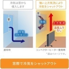 定価4.3万！デロンギコンベクターヒーター