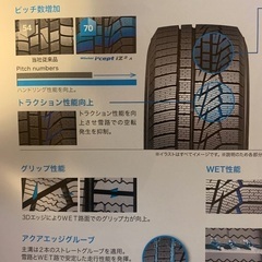 今話題のお値打ちタイヤのハンコック スタッドレスタイヤ販売します。