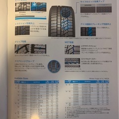 今話題のお値打ちタイヤのハンコック スタッドレスタイヤ販売します。