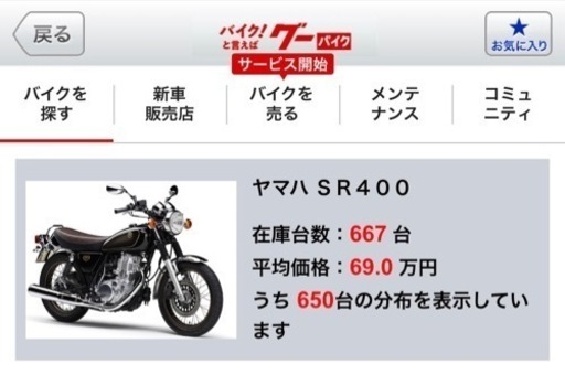 【1/15締切】YAMAHA SR400 不動車