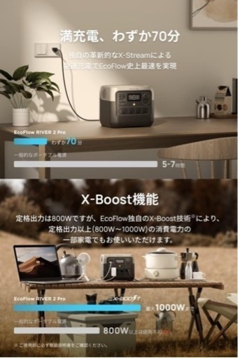 Ecoflow ポータブル充電　River2 pro