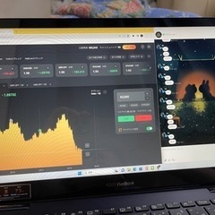 限界値下げ！！ 本日受け取り限定価格 ASUS vivo book flip14 Ryzen3